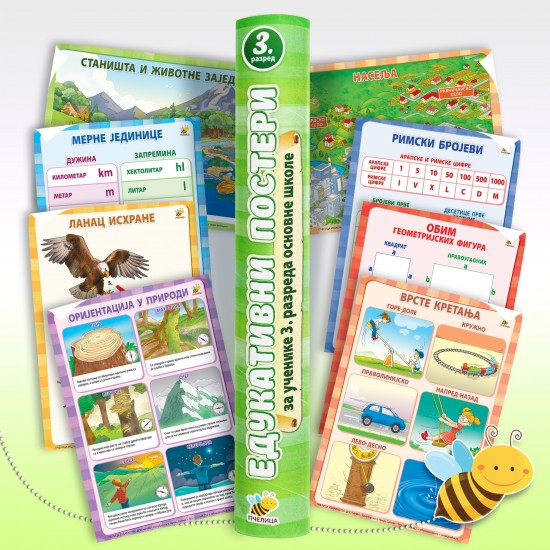 Edukativni posteri za učenike 3. razreda osnovne škole Edukativni posteri za učenike 3. razreda osnovne škole