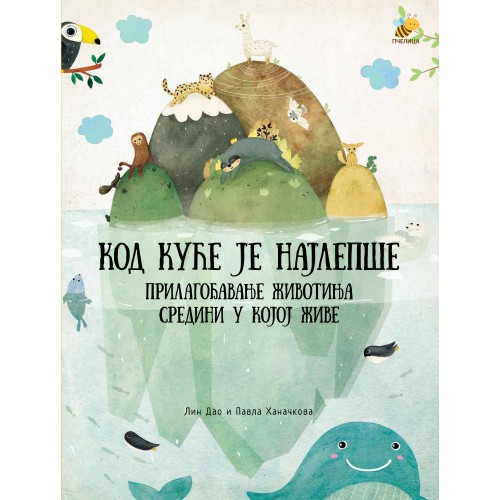 Kod kuće je najlepše Kod kuće je najlepše