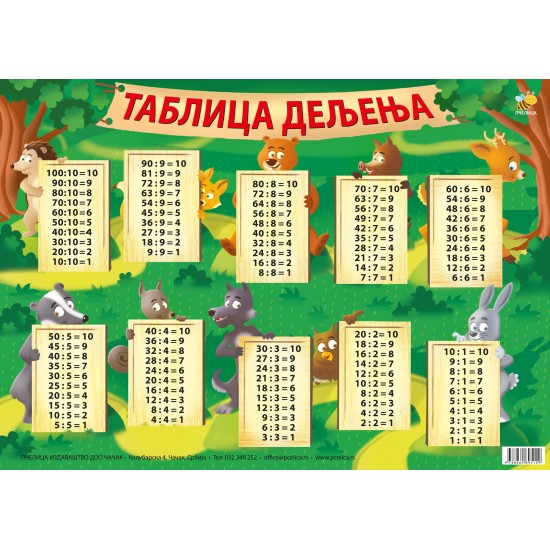 Tablica deljenja, format B2 Tablica deljenja, format B2