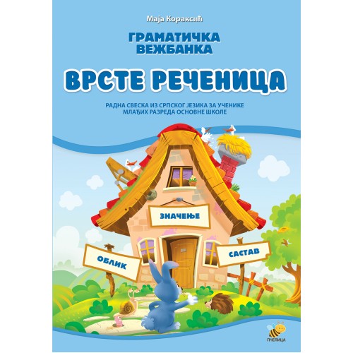 Gramatička vežbanka: Vrste rečenica